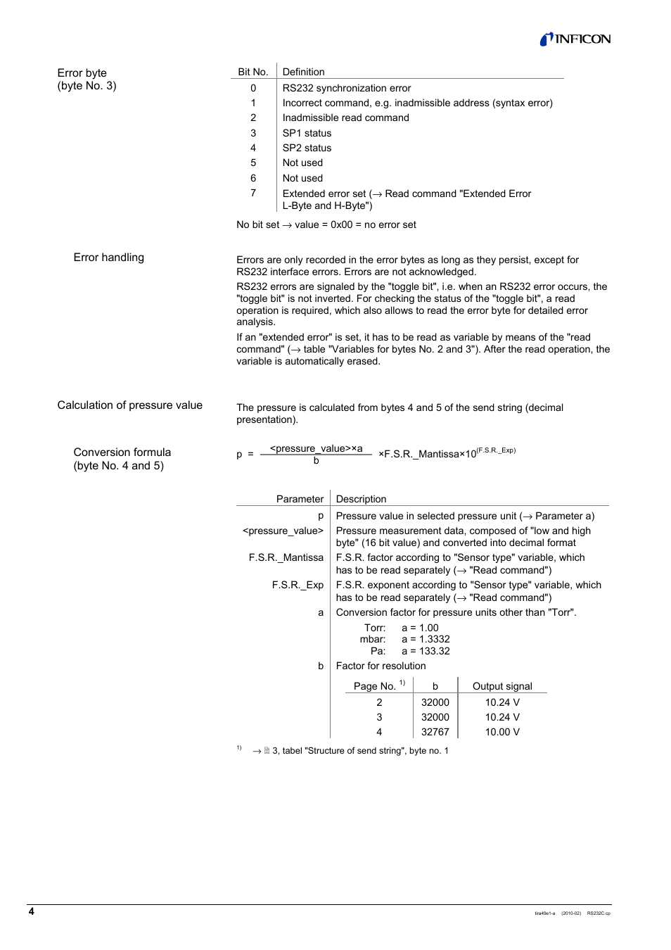 INFICON SKY CDGxxxD (RS232C) User Manual | Page 4 / 12