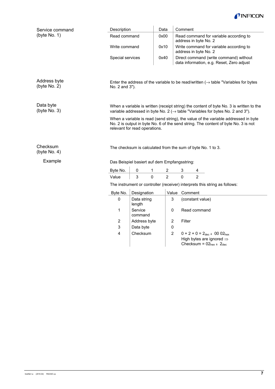 INFICON SKY CDGxxxD (RS232C) User Manual | Page 7 / 12