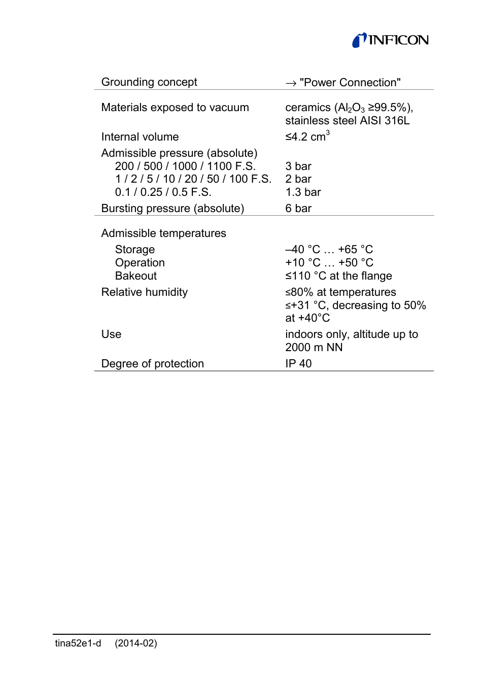 INFICON SKY CDG100D 0.1 ... 1000 Torr / mbar User Manual | Page 13 / 44