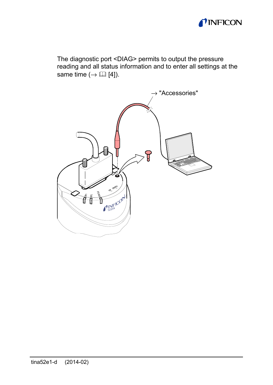 5 diagnostic port (rs232c interface) | INFICON SKY CDG100D 0.1 ... 1000 Torr / mbar User Manual | Page 33 / 44