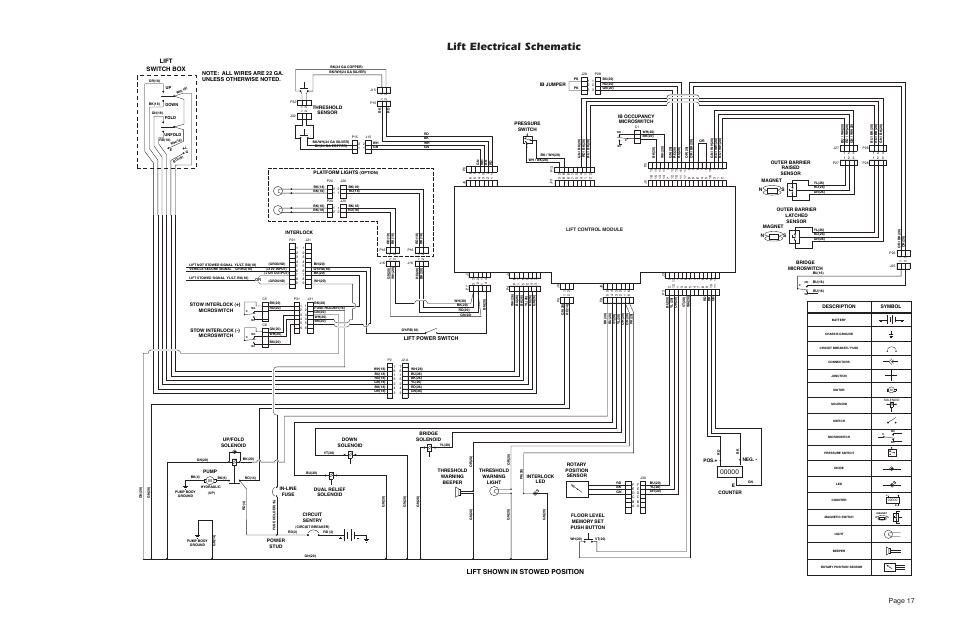 Lift electrical schematic, Page 17, Lift shown in stowed position | Switch box, Lift, Lift power switch | Braun Millennium Series 05 User Manual | Page 19 / 32