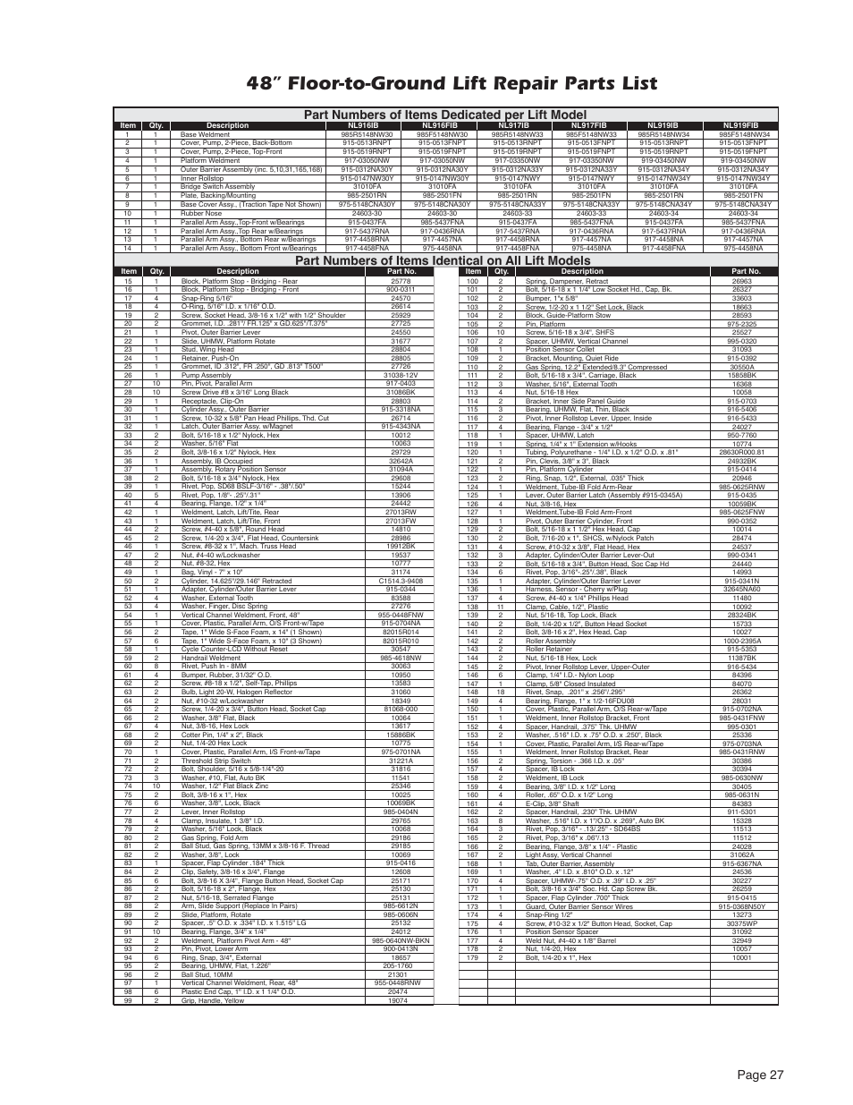 48” floor-to-ground lift repair parts list, Page 27, Part numbers of items identical on all lift models | Part numbers of items dedicated per lift model | Braun Millennium Series 05 User Manual | Page 29 / 32
