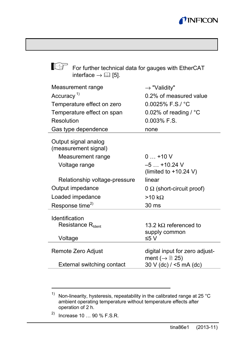 2 technical data | INFICON Edge CDG045D2 1 … 1000Torr / mbar User Manual | Page 10 / 44