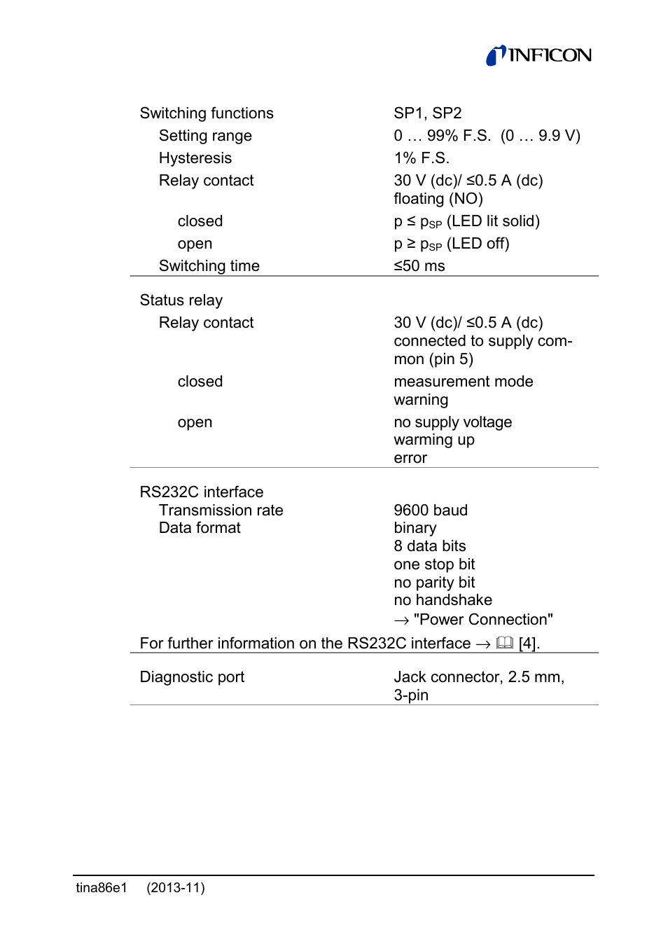 INFICON Edge CDG045D2 1 … 1000Torr / mbar User Manual | Page 11 / 44