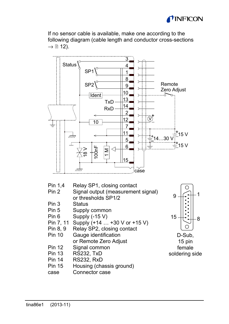 INFICON Edge CDG045D2 1 … 1000Torr / mbar User Manual | Page 21 / 44