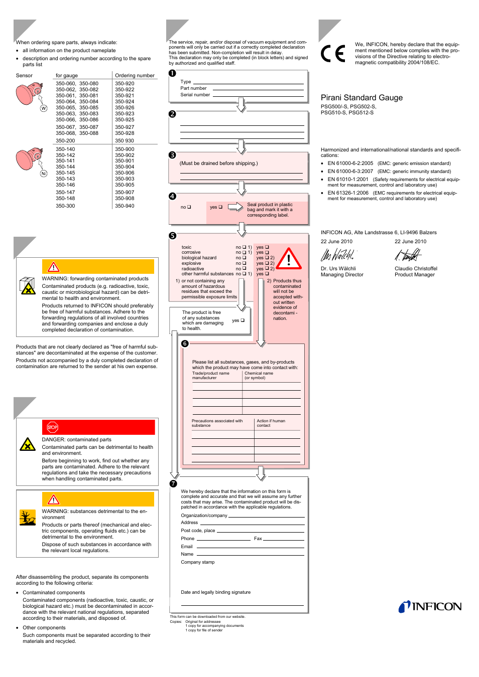 Spare parts, Returning the product, Disposal | Declaration of contamination, Ec declaration of conformity, Pirani standard gauge | INFICON PSG512-S Pirani Standard Gauge User Manual | Page 4 / 4