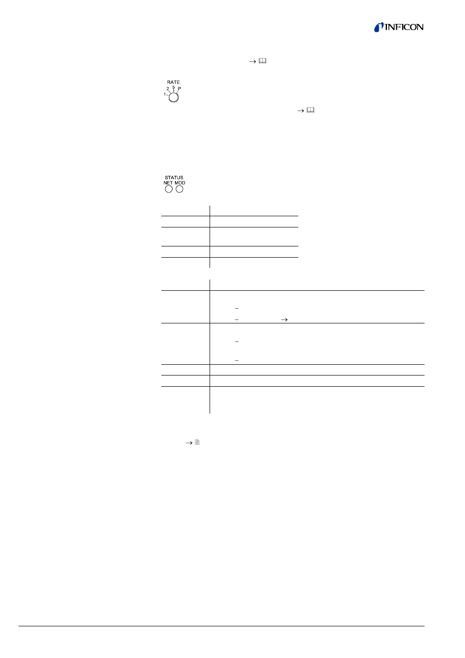 INFICON HPG400 ATM to High-Vacuum Gauge User Manual | Page 32 / 52
