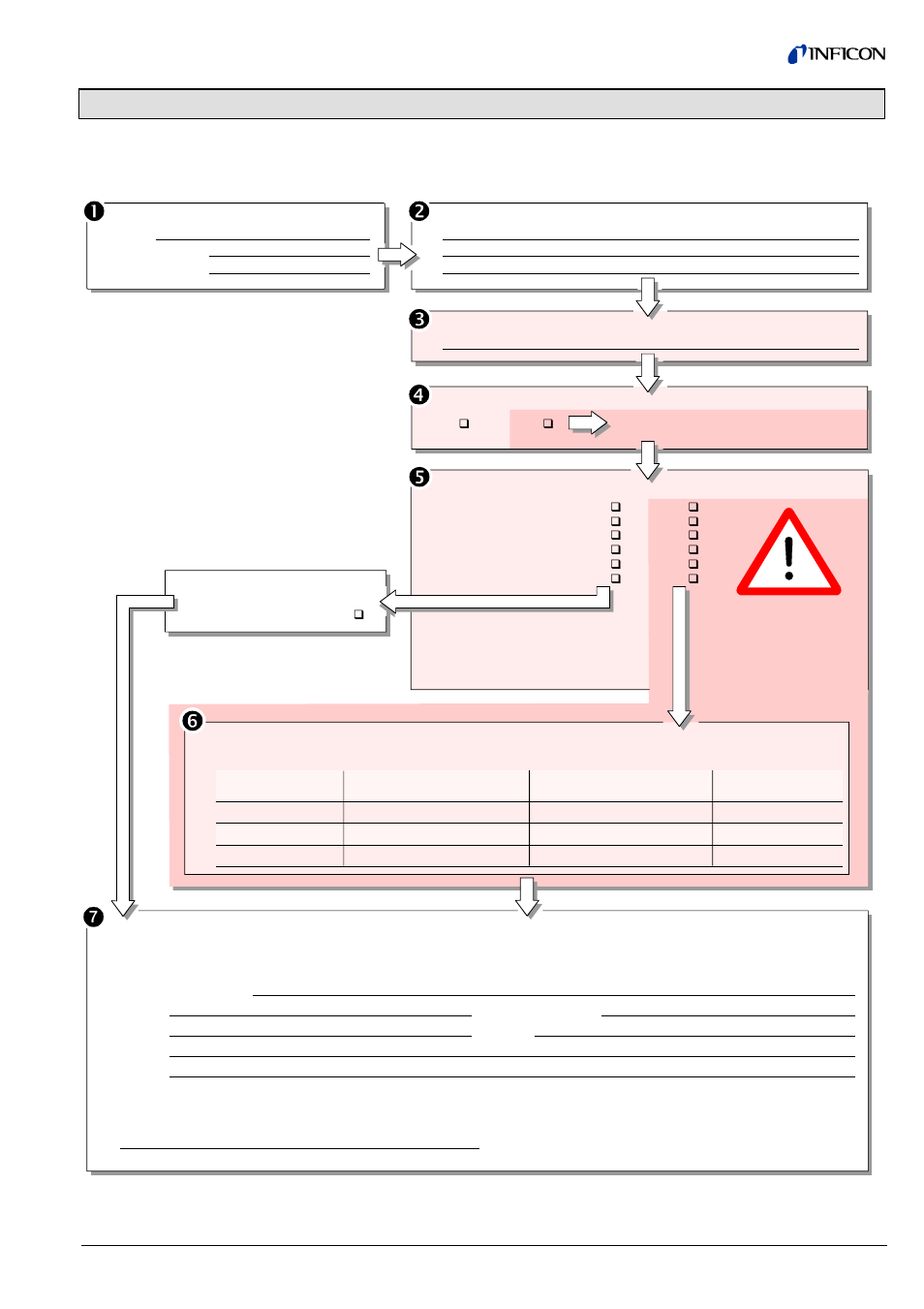 Declaration of contamination | INFICON HPG400 ATM to High-Vacuum Gauge User Manual | Page 49 / 52