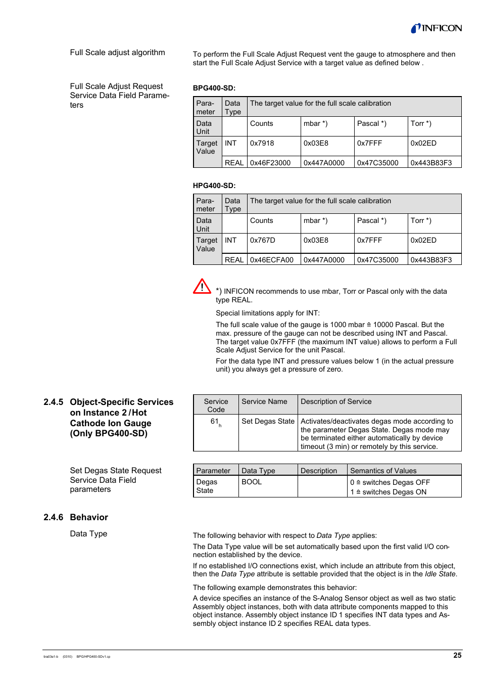 INFICON HPG400-SD ATM to High-Vacuum Gauge (DeviceNet) User Manual | Page 25 / 36