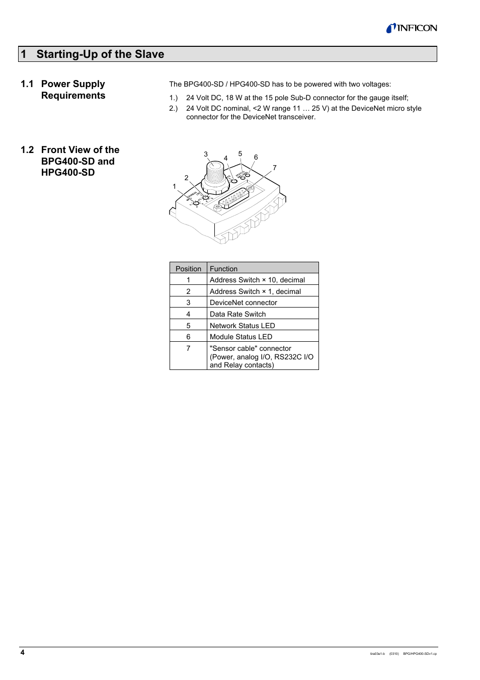 1 starting-up of the slave | INFICON HPG400-SD ATM to High-Vacuum Gauge (DeviceNet) User Manual | Page 4 / 36