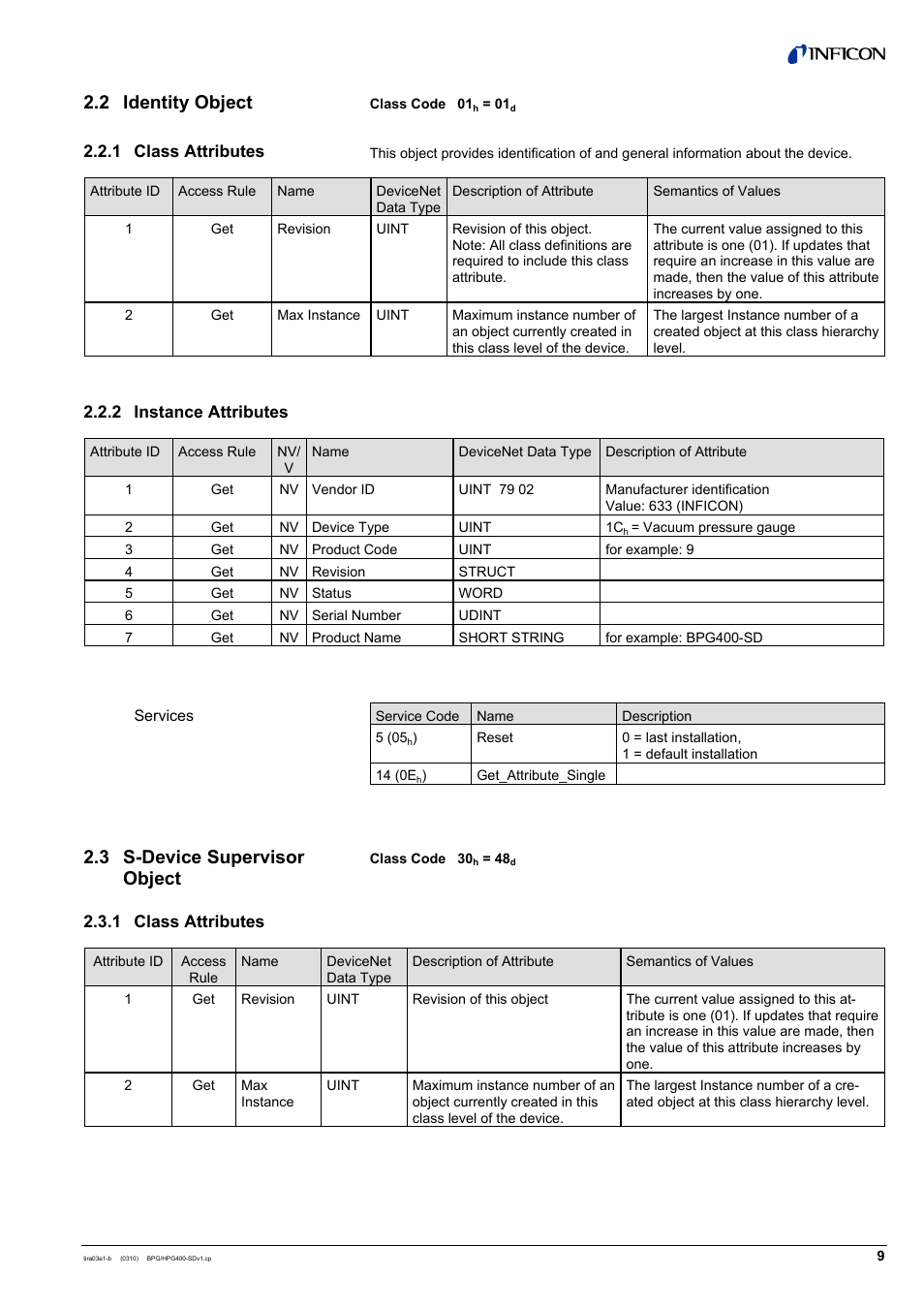 2 identity object, 3 s-device supervisor object | INFICON HPG400-SD ATM to High-Vacuum Gauge (DeviceNet) User Manual | Page 9 / 36