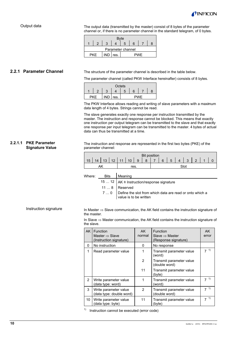 INFICON HPG400-SP ATM to High-Vacuum Gauge (Profibus) User Manual | Page 10 / 44