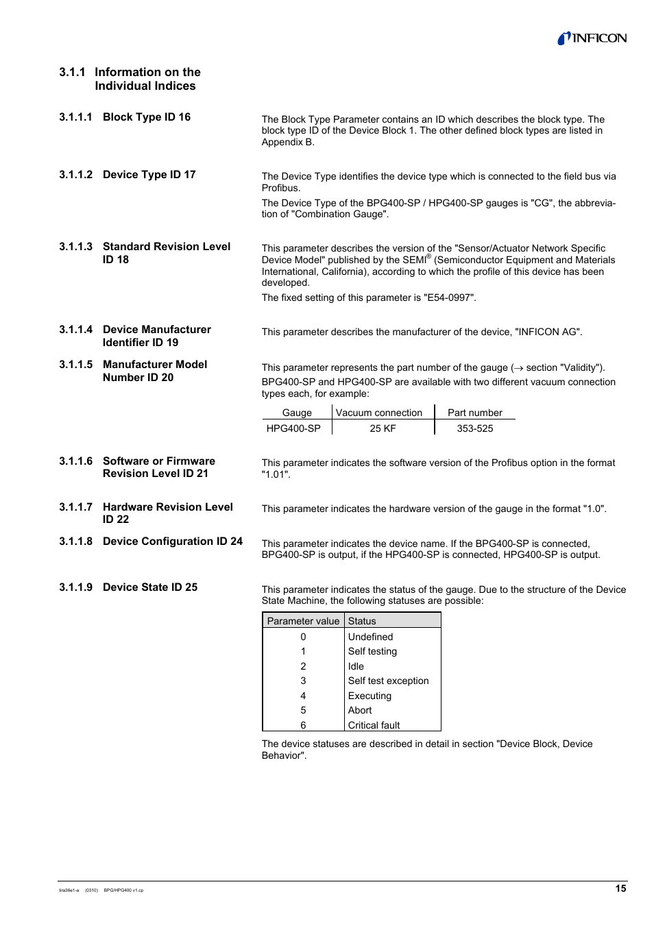 INFICON HPG400-SP ATM to High-Vacuum Gauge (Profibus) User Manual | Page 15 / 44