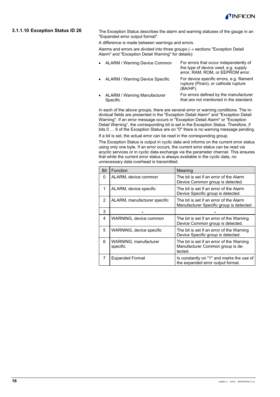 INFICON HPG400-SP ATM to High-Vacuum Gauge (Profibus) User Manual | Page 16 / 44