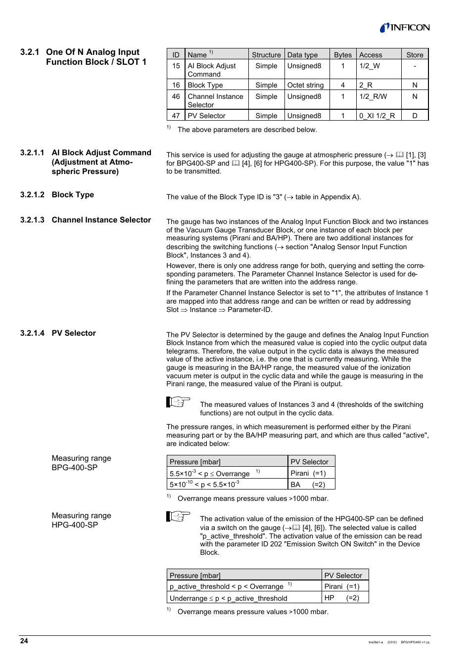 INFICON HPG400-SP ATM to High-Vacuum Gauge (Profibus) User Manual | Page 24 / 44