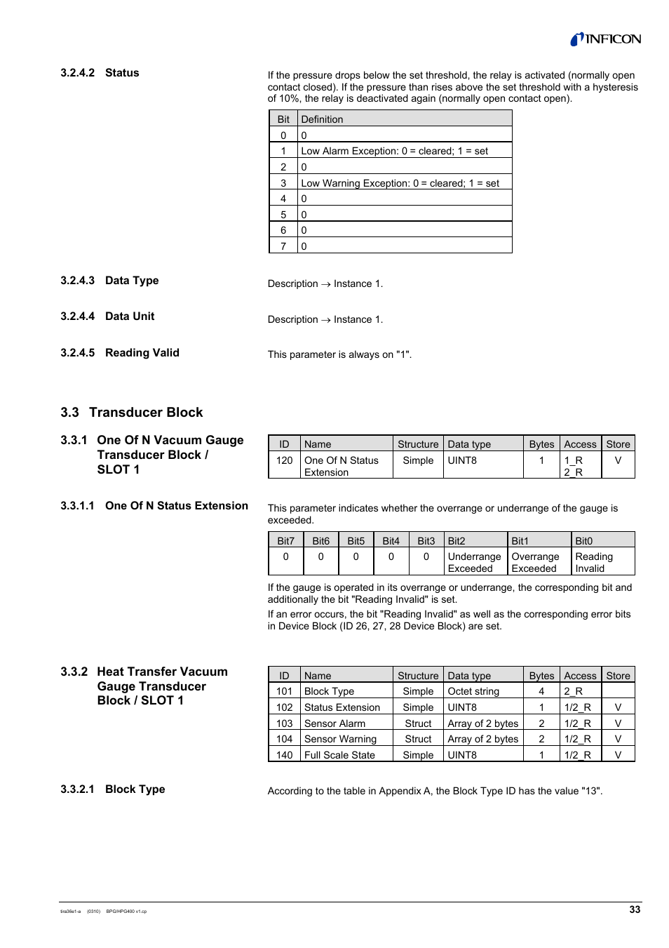 3 transducer block | INFICON HPG400-SP ATM to High-Vacuum Gauge (Profibus) User Manual | Page 33 / 44