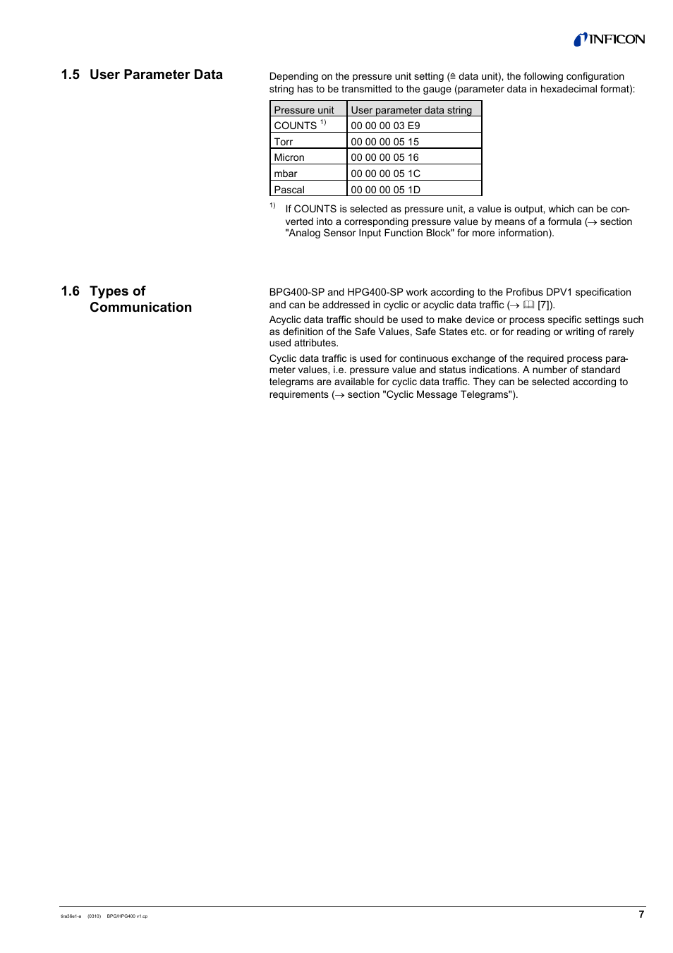 5 user parameter data 1.6 types of communication | INFICON HPG400-SP ATM to High-Vacuum Gauge (Profibus) User Manual | Page 7 / 44