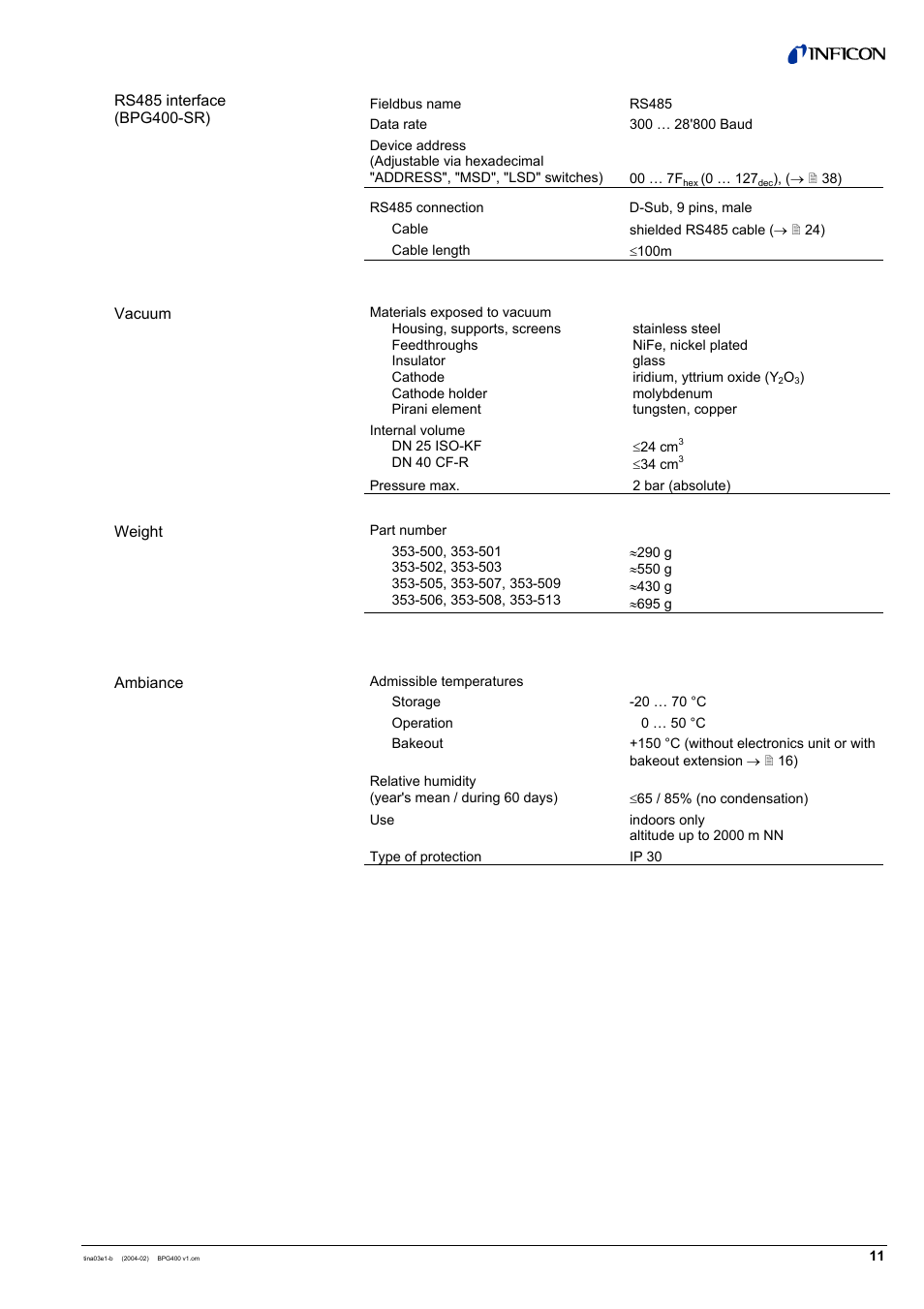 INFICON BPG400 ATM to Ultra-High Vacuum Gauge User Manual | Page 11 / 60