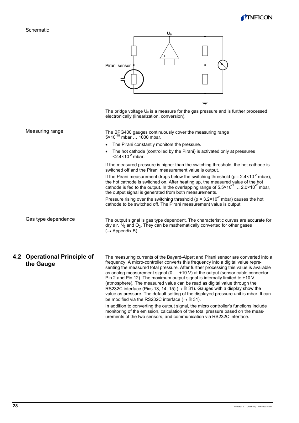 2 operational principle of the gauge | INFICON BPG400 ATM to Ultra-High Vacuum Gauge User Manual | Page 28 / 60