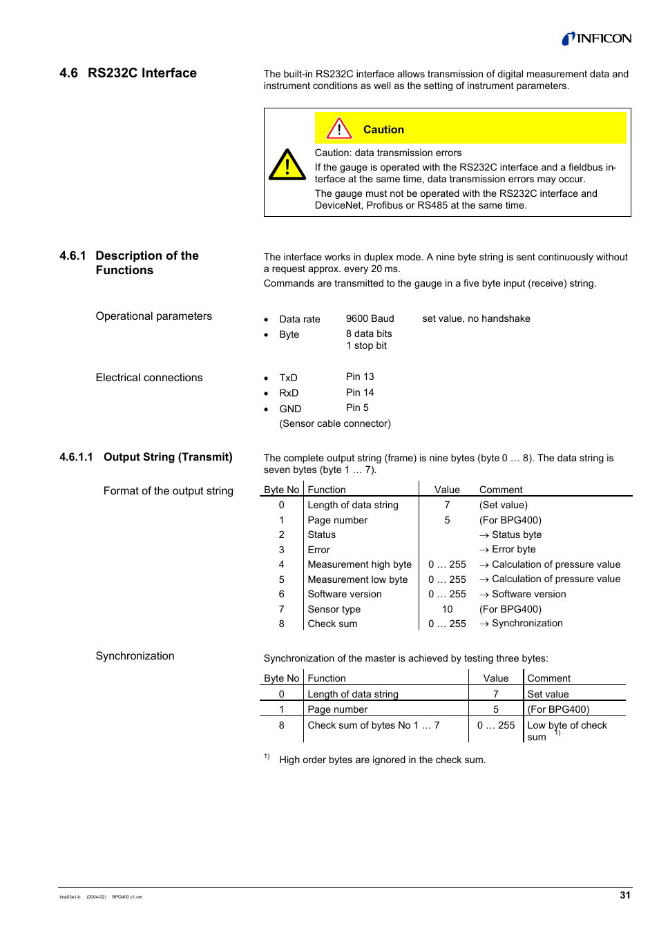 6 rs232c interface | INFICON BPG400 ATM to Ultra-High Vacuum Gauge User Manual | Page 31 / 60