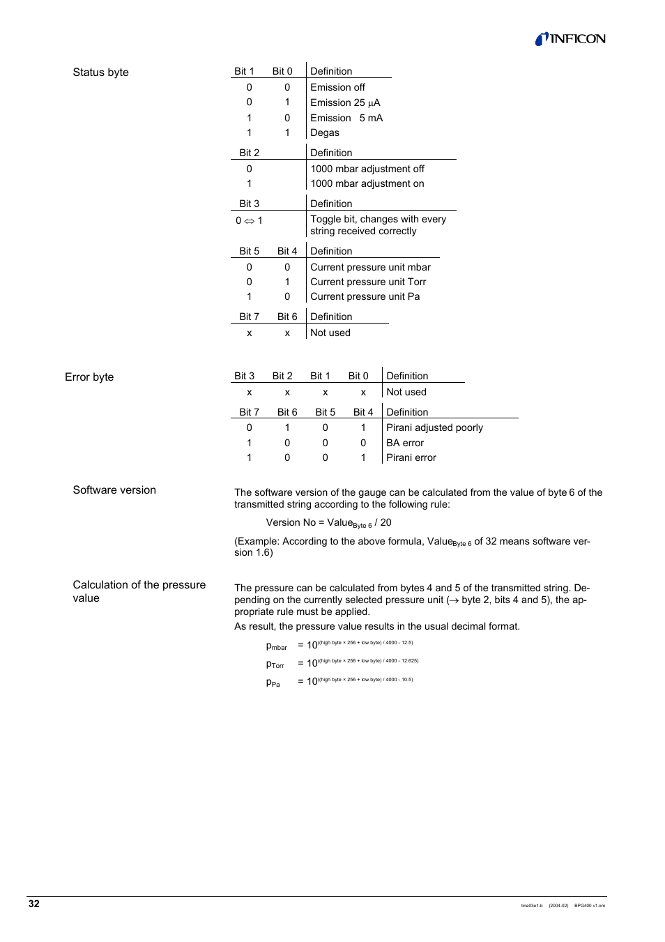 INFICON BPG400 ATM to Ultra-High Vacuum Gauge User Manual | Page 32 / 60