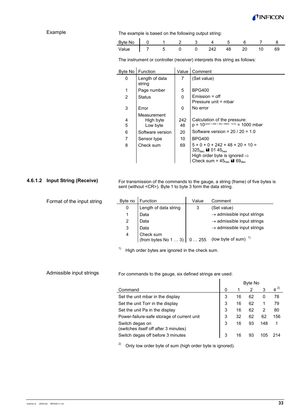 INFICON BPG400 ATM to Ultra-High Vacuum Gauge User Manual | Page 33 / 60