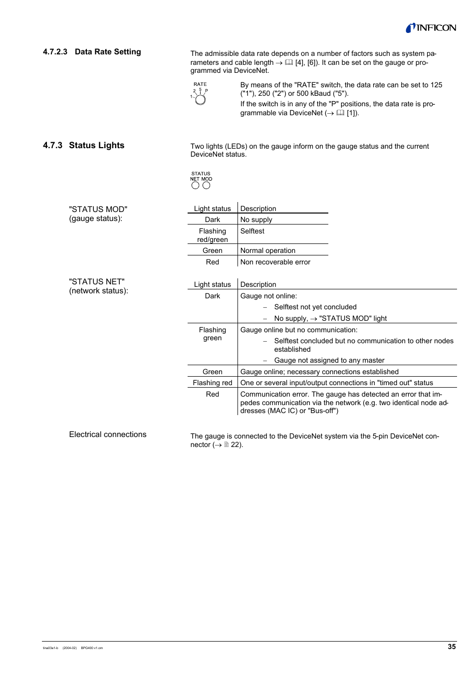 INFICON BPG400 ATM to Ultra-High Vacuum Gauge User Manual | Page 35 / 60