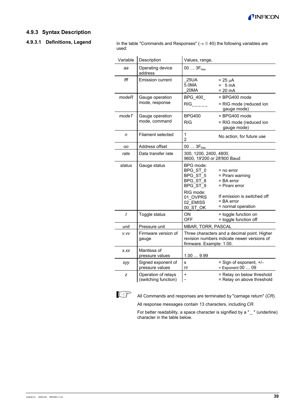 3 syntax description | INFICON BPG400 ATM to Ultra-High Vacuum Gauge User Manual | Page 39 / 60