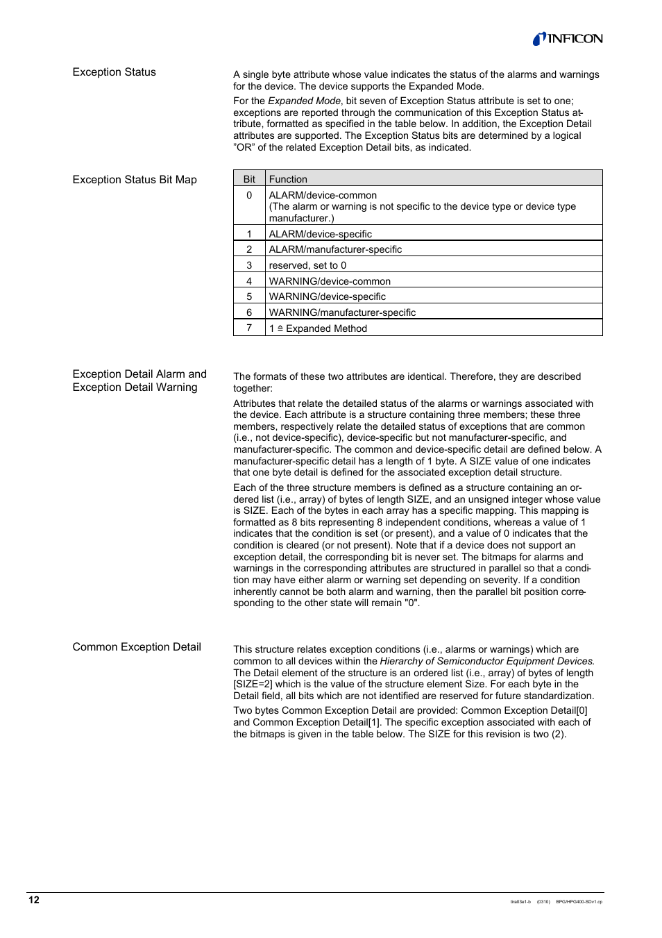 INFICON HPG400-SD ATM to Ultra-High Vacuum Gauge (DeviceNet) User Manual | Page 12 / 36