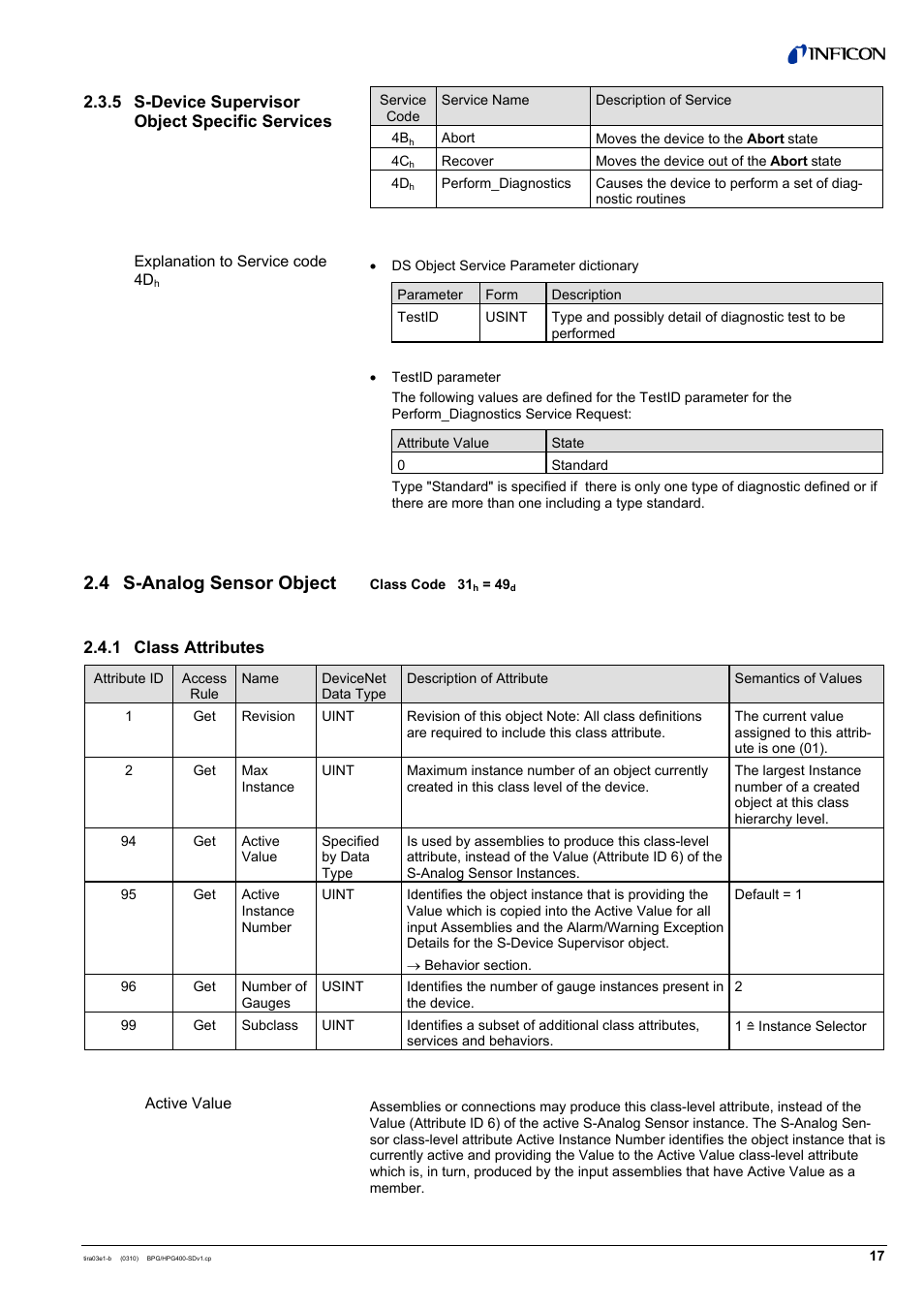 4 s-analog sensor object | INFICON HPG400-SD ATM to Ultra-High Vacuum Gauge (DeviceNet) User Manual | Page 17 / 36