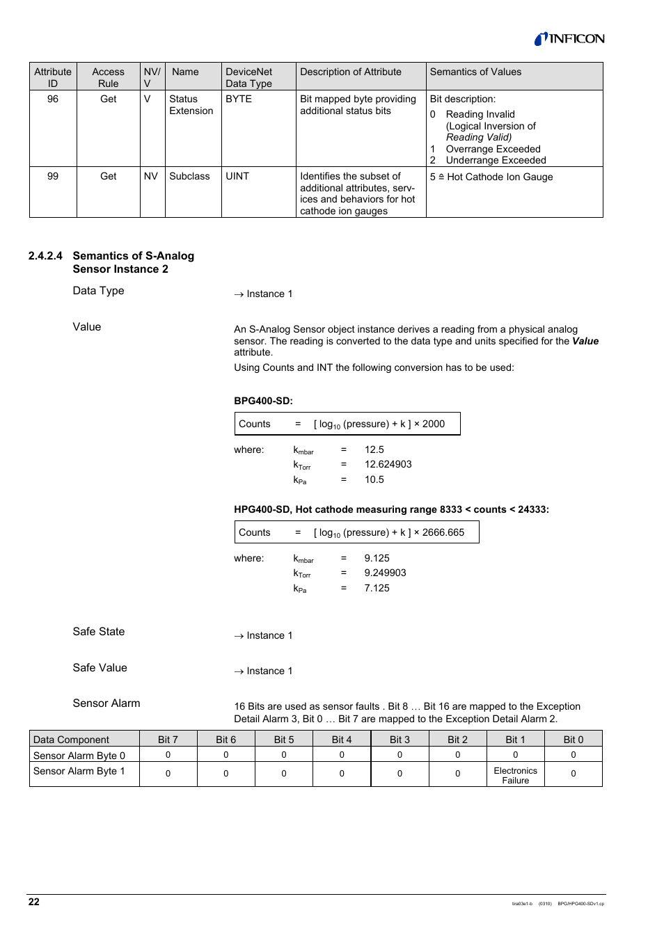 INFICON HPG400-SD ATM to Ultra-High Vacuum Gauge (DeviceNet) User Manual | Page 22 / 36