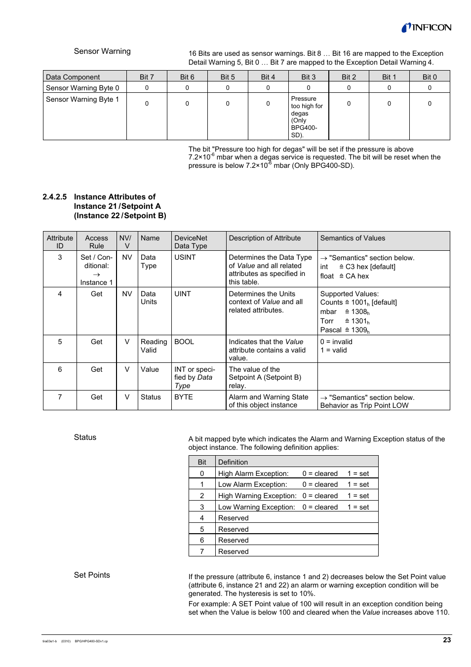 INFICON HPG400-SD ATM to Ultra-High Vacuum Gauge (DeviceNet) User Manual | Page 23 / 36