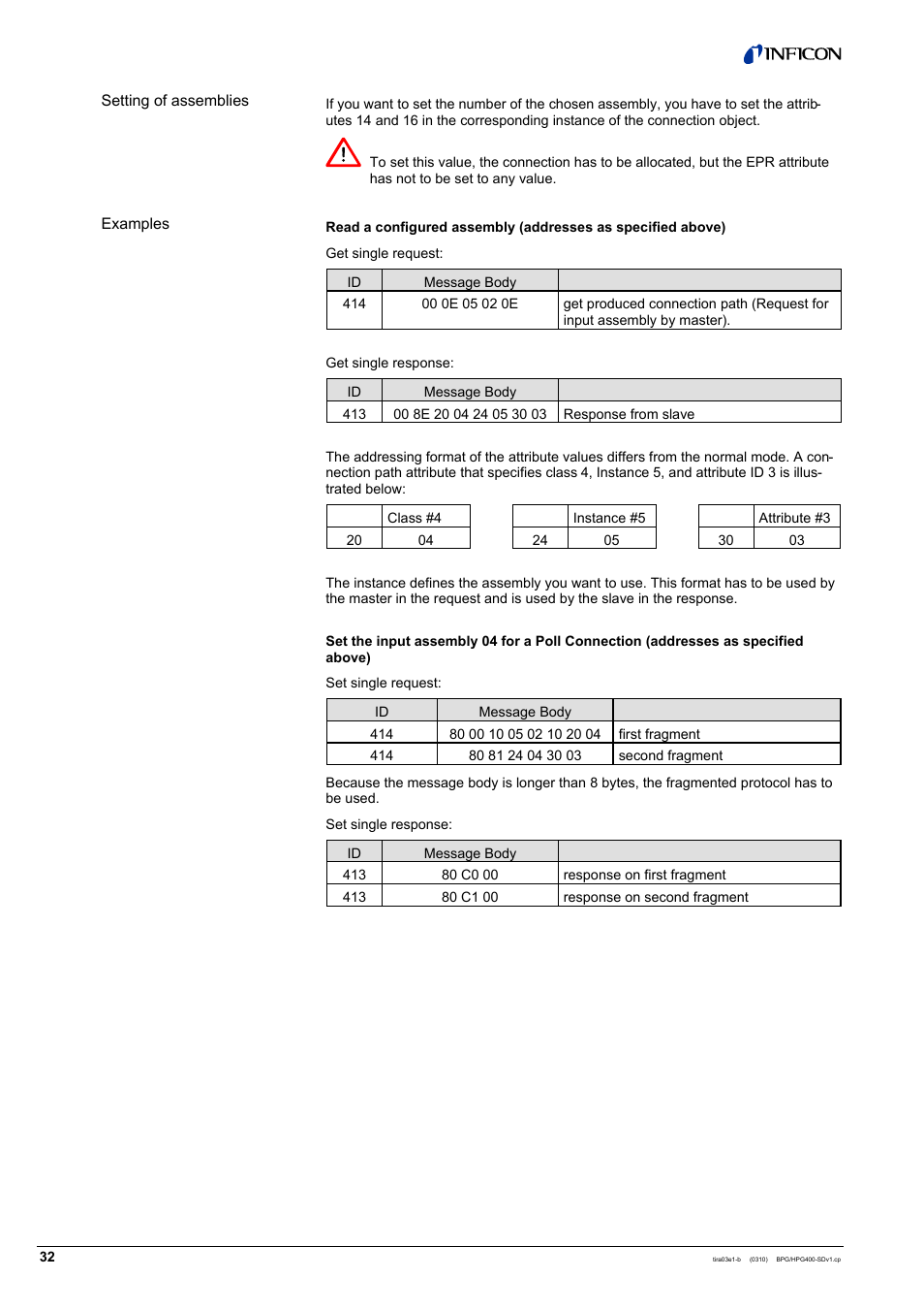 INFICON HPG400-SD ATM to Ultra-High Vacuum Gauge (DeviceNet) User Manual | Page 32 / 36