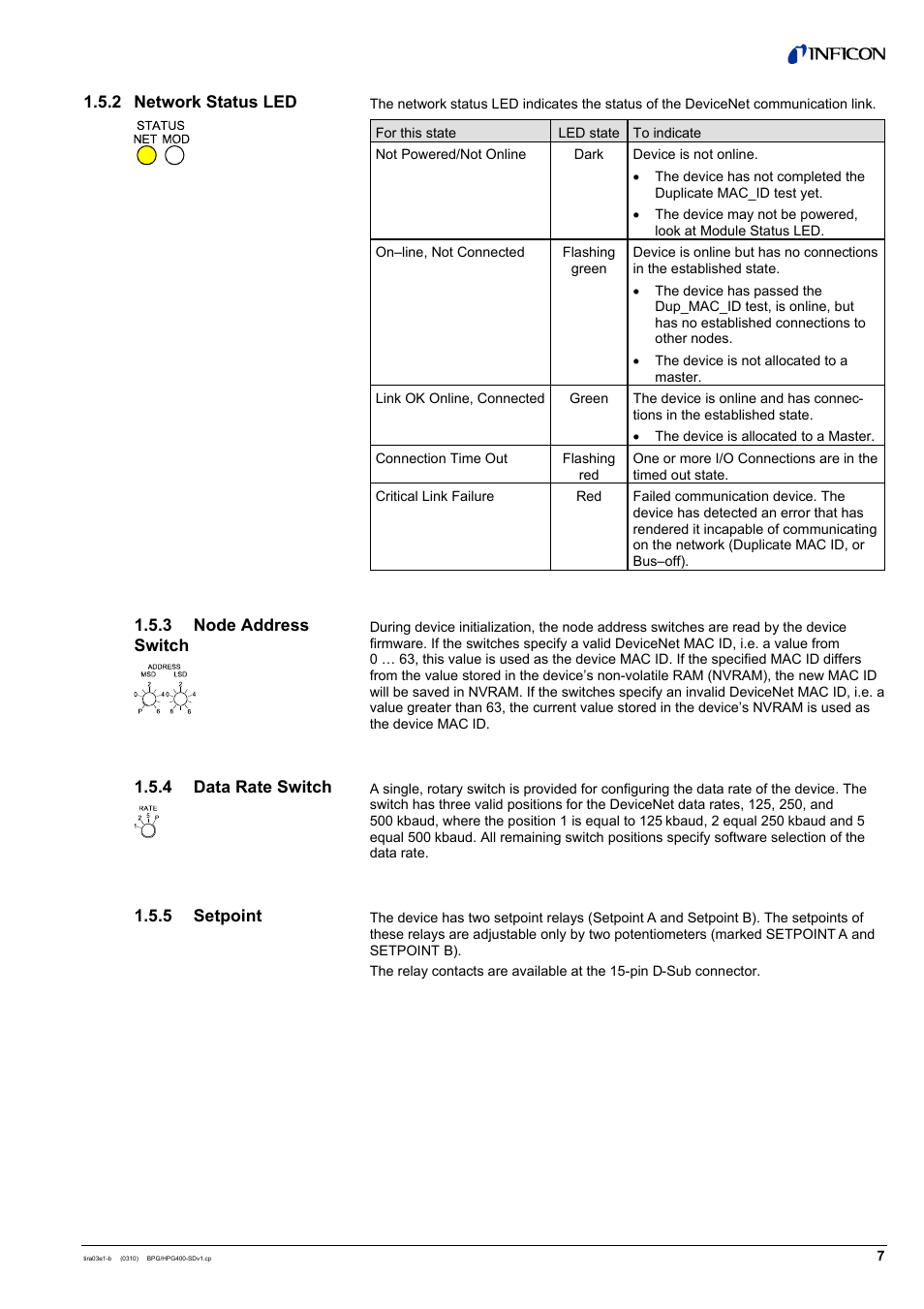 INFICON HPG400-SD ATM to Ultra-High Vacuum Gauge (DeviceNet) User Manual | Page 7 / 36