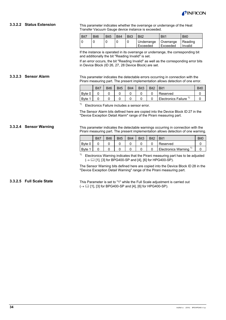 INFICON HPG400-SP ATM to Ultra-High Vacuum Gauge (Profibus) User Manual | Page 34 / 44