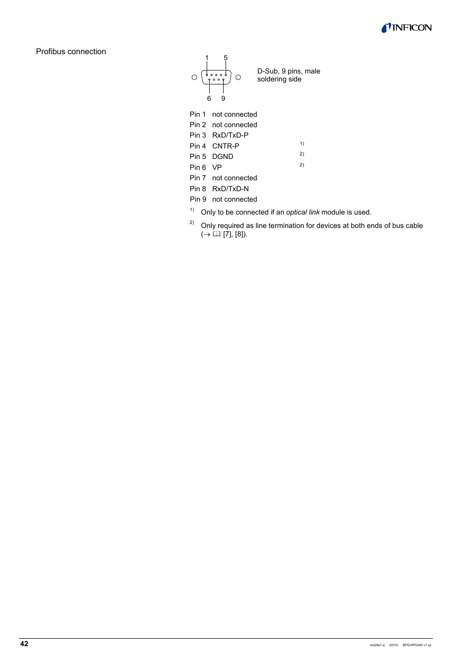 Profibus connection | INFICON HPG400-SP ATM to Ultra-High Vacuum Gauge (Profibus) User Manual | Page 42 / 44