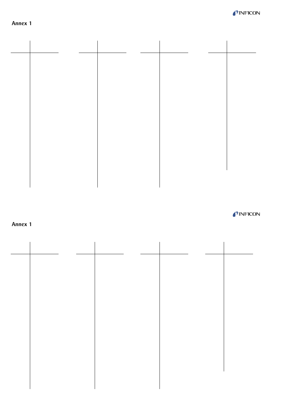 INFICON PEG100 Medium to Ultra-High Vacuum Gauge User Manual | Page 20 / 26