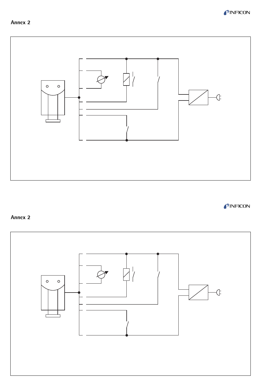 Annex 2 | INFICON PEG100 Medium to Ultra-High Vacuum Gauge User Manual | Page 22 / 26