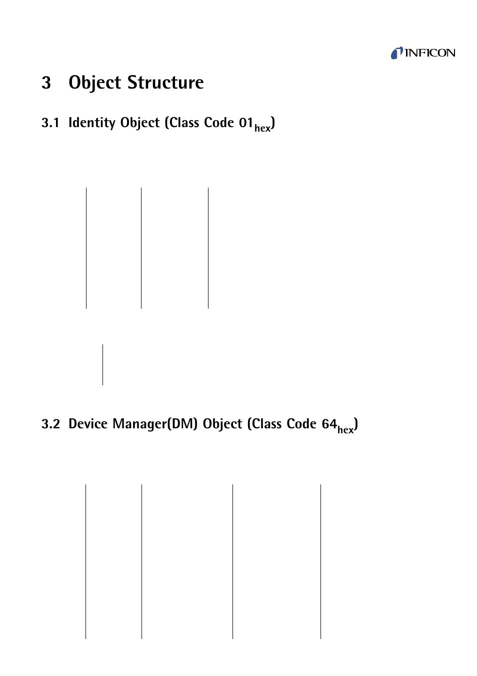 Object structure, Identity object (class code 01 hex ), Device manager(dm) object (class code 64 hex ) | 3 object structure, 1 identity object (class code 01, 2 device manager(dm) object (class code 64 | INFICON PEG100-D Medium to Ultra-High Vacuum Gauge User Manual | Page 5 / 14