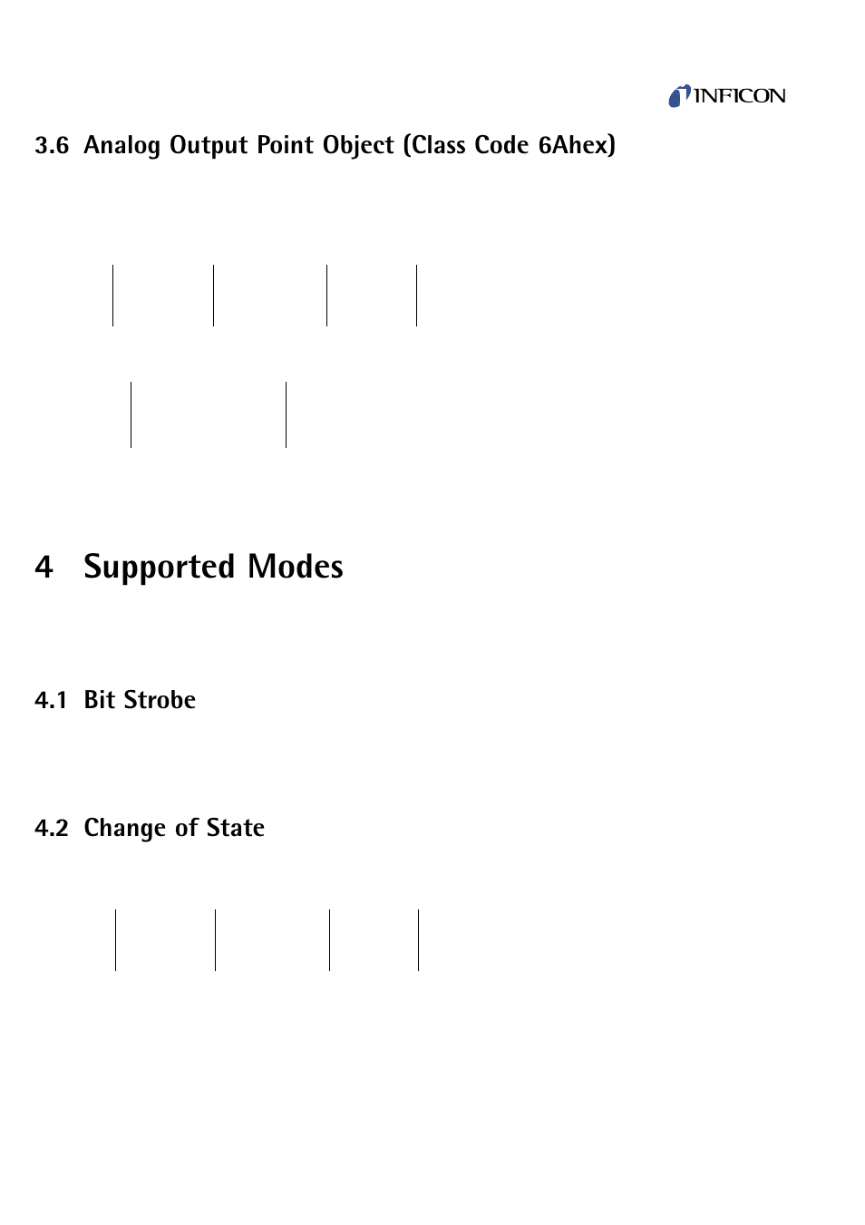 Analog output point object (class code 6ahex), Supported modes, Bit strobe | Change of state, 4 supported modes, 6 analog output point object (class code 6ahex), 1 bit strobe, 2 change of state | INFICON PEG100-D Medium to Ultra-High Vacuum Gauge User Manual | Page 8 / 14