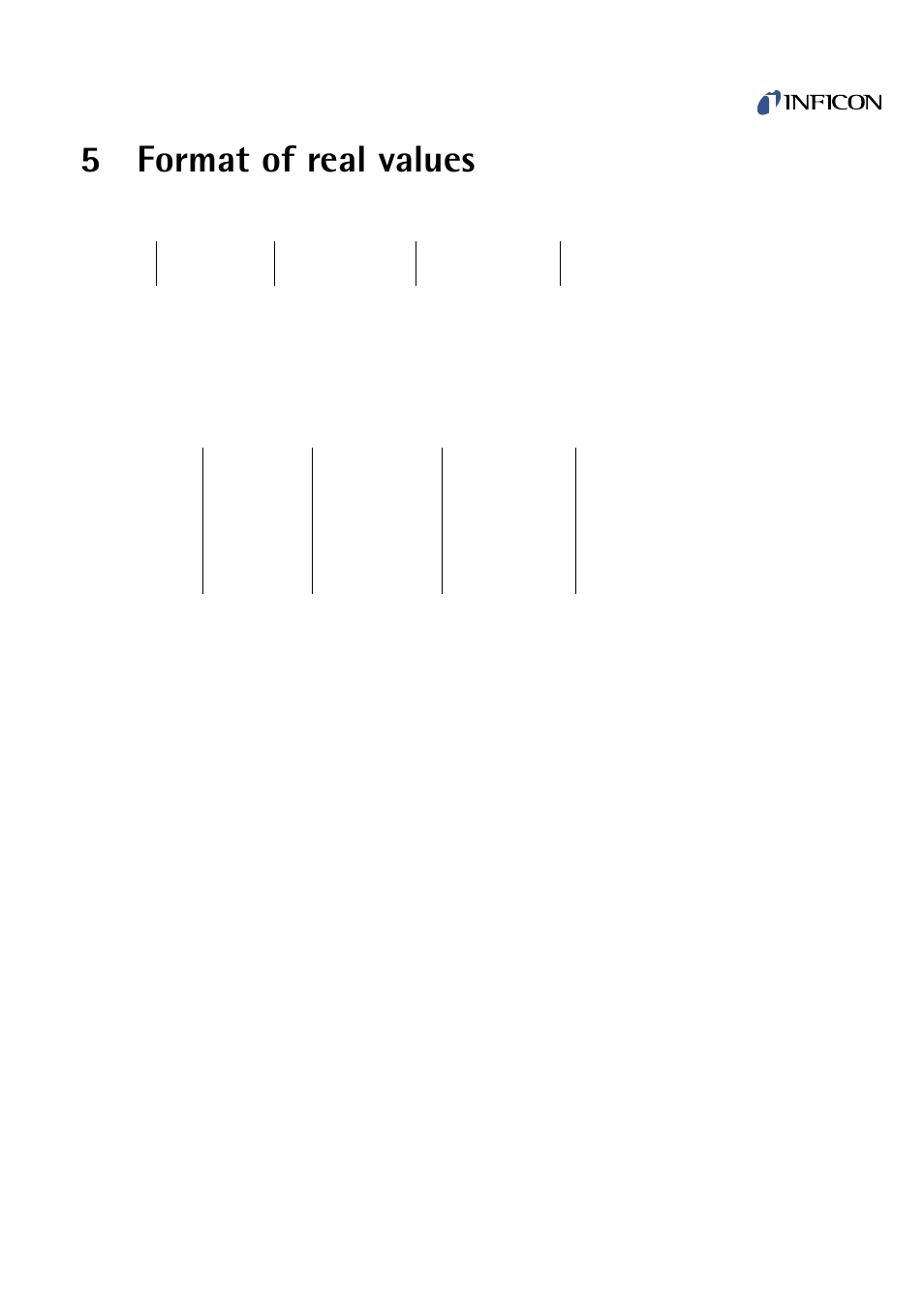 Format of real values, 5format of real values | INFICON PEG100-D Medium to Ultra-High Vacuum Gauge User Manual | Page 9 / 14