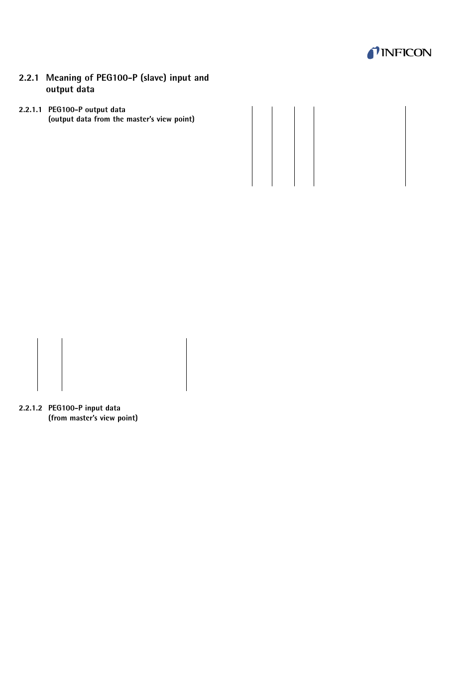 Meaning of peg100-p (slave) input and output data, Peg100-p input data (from master’s view point) | INFICON PEG100-P Medium to Ultra-High Vacuum Gauge User Manual | Page 6 / 10