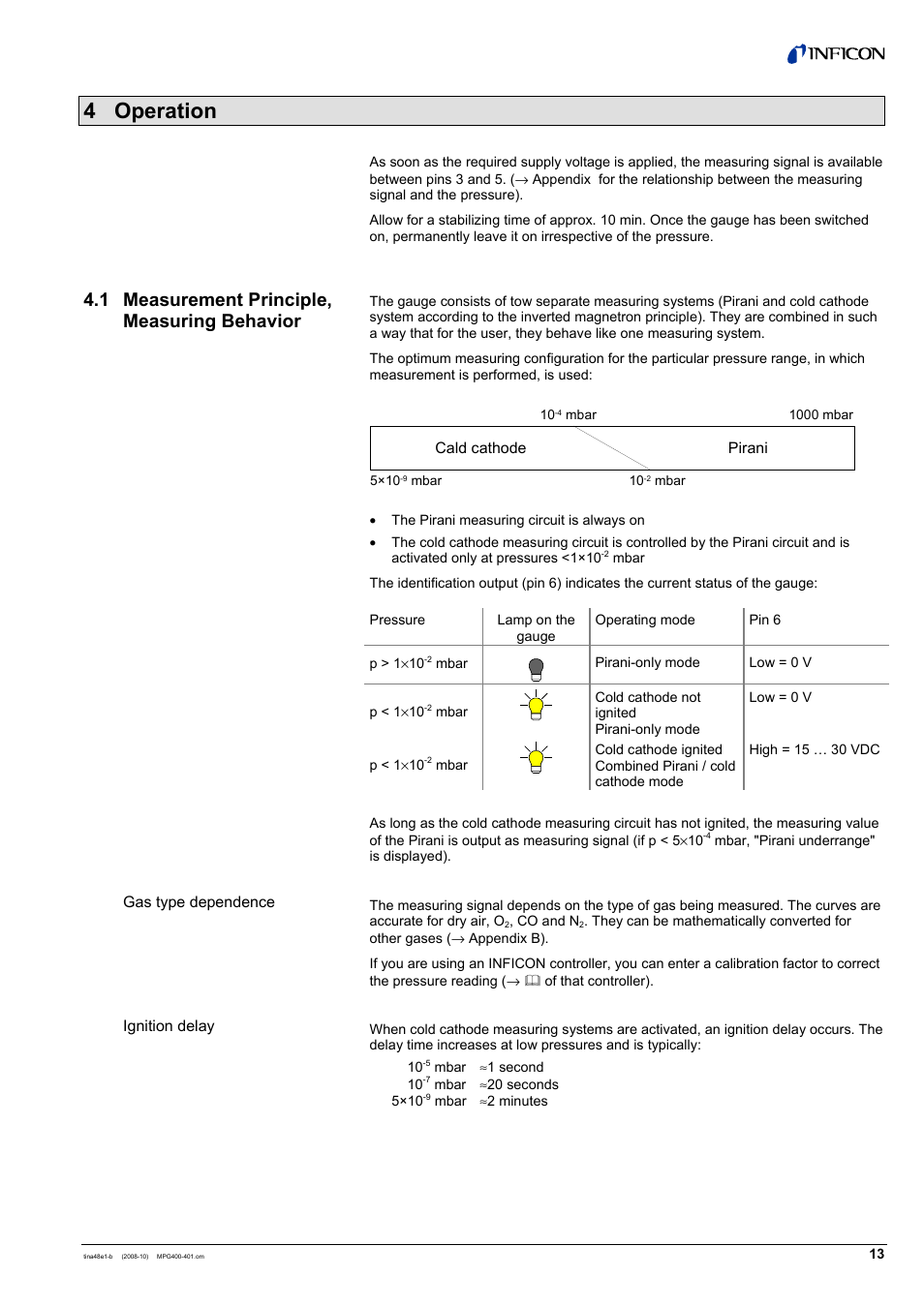 4 operation, 1 measurement principle, measuring behavior | INFICON MPG40x ATM to Ultra-High Vacuum Gauge User Manual | Page 13 / 36