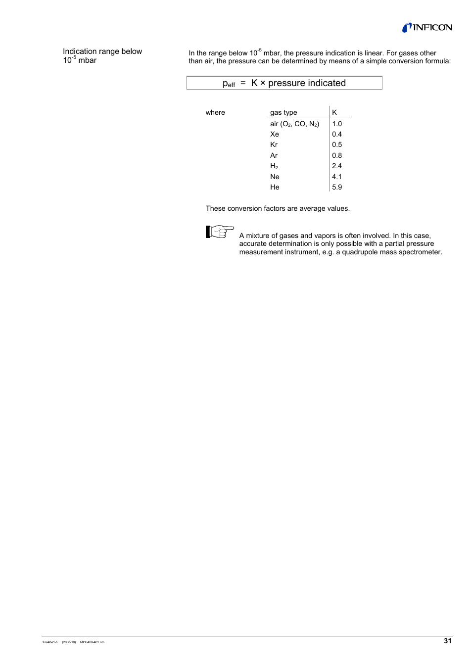 K × pressure indicated | INFICON MPG40x ATM to Ultra-High Vacuum Gauge User Manual | Page 31 / 36
