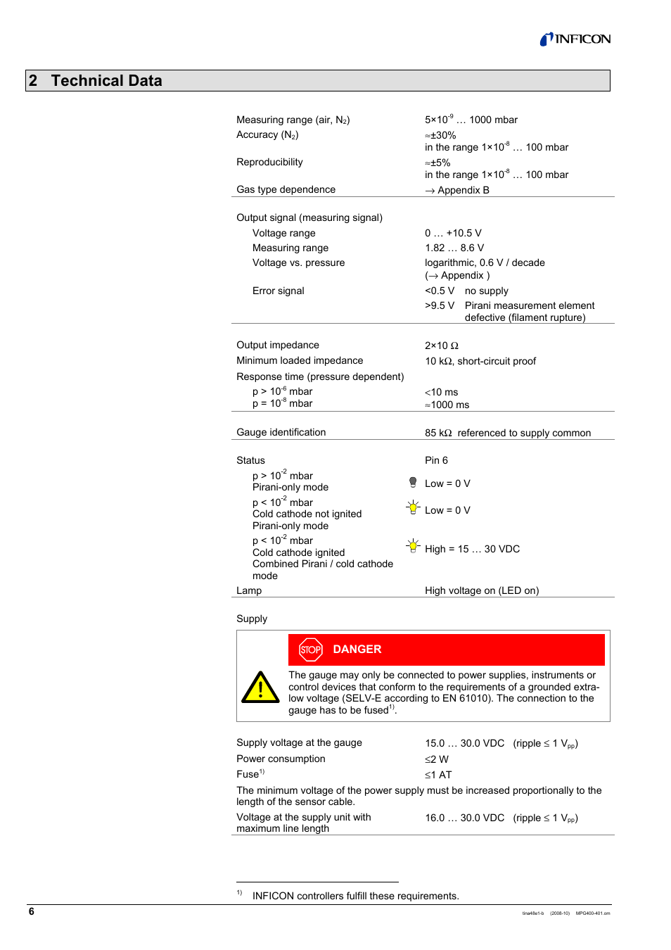 2 technical data | INFICON MPG40x ATM to Ultra-High Vacuum Gauge User Manual | Page 6 / 36