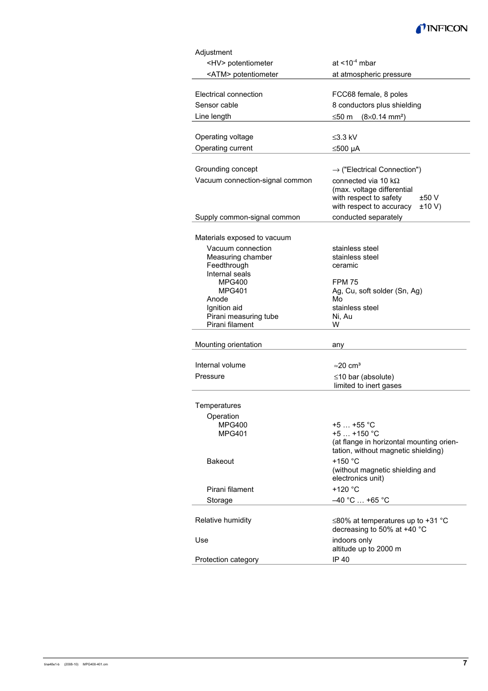 INFICON MPG40x ATM to Ultra-High Vacuum Gauge User Manual | Page 7 / 36