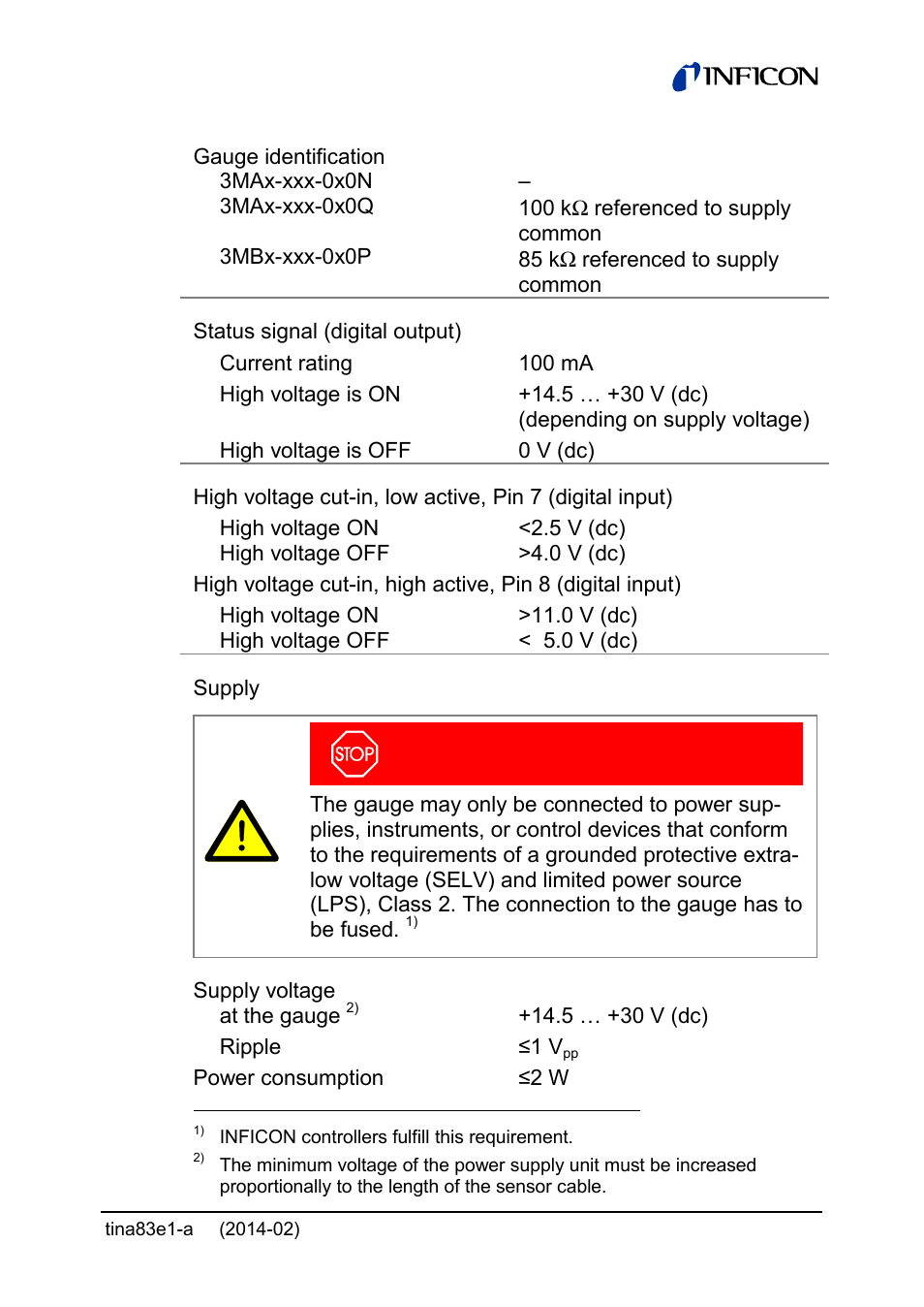 INFICON Gemini ATM to Ultra-High Vacuum Gauge User Manual | Page 11 / 60