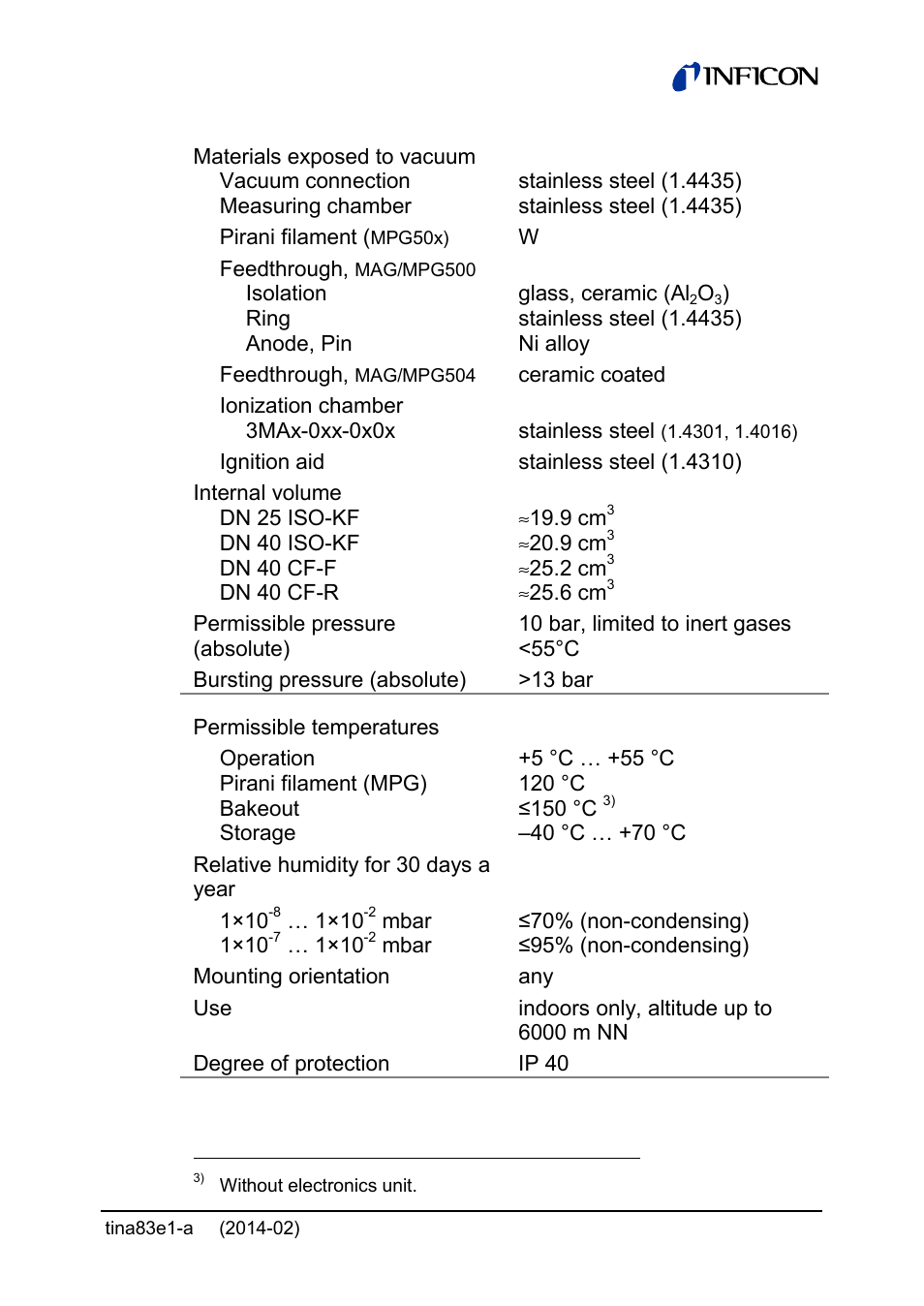 INFICON Gemini ATM to Ultra-High Vacuum Gauge User Manual | Page 13 / 60