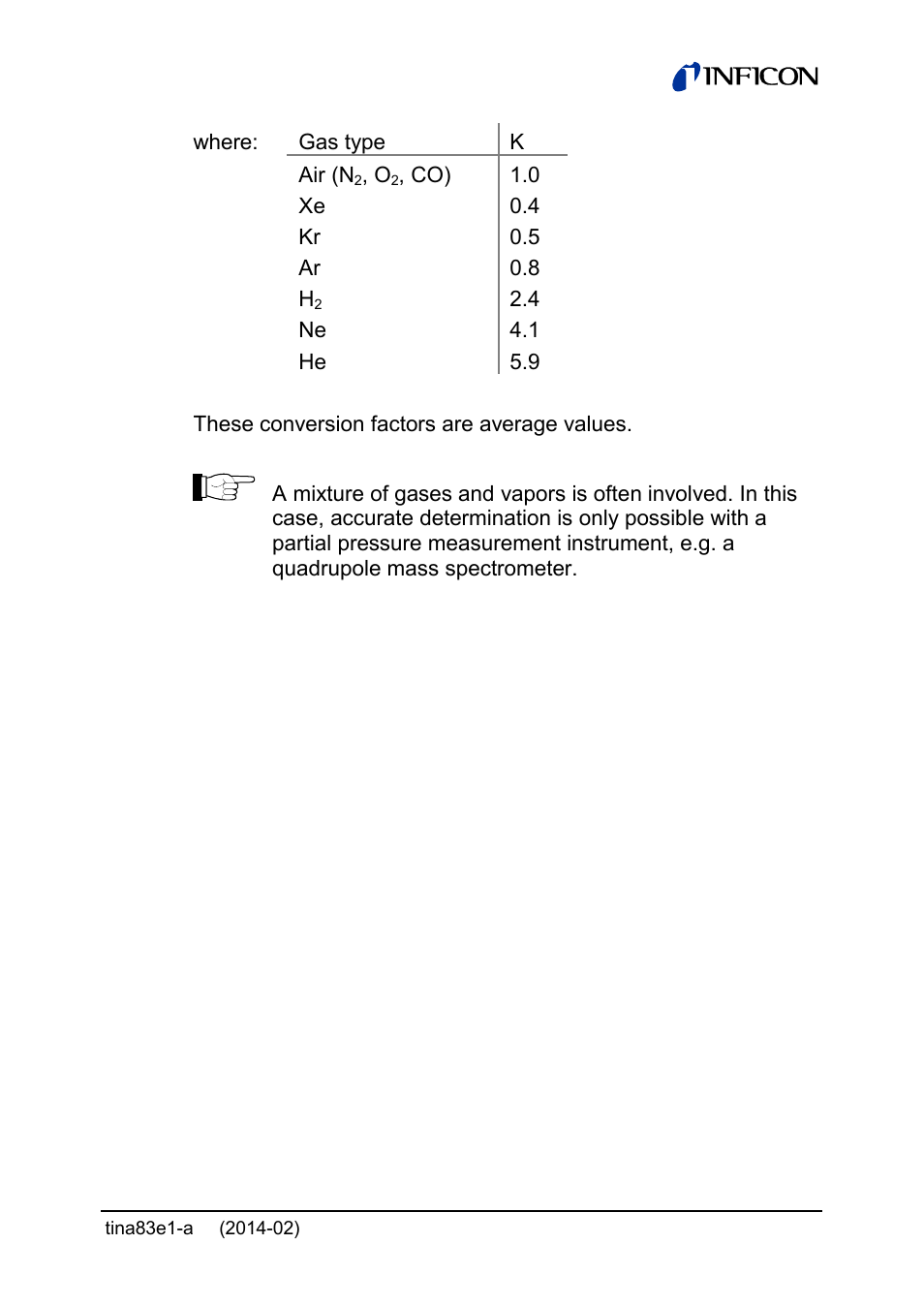 INFICON Gemini ATM to Ultra-High Vacuum Gauge User Manual | Page 19 / 60