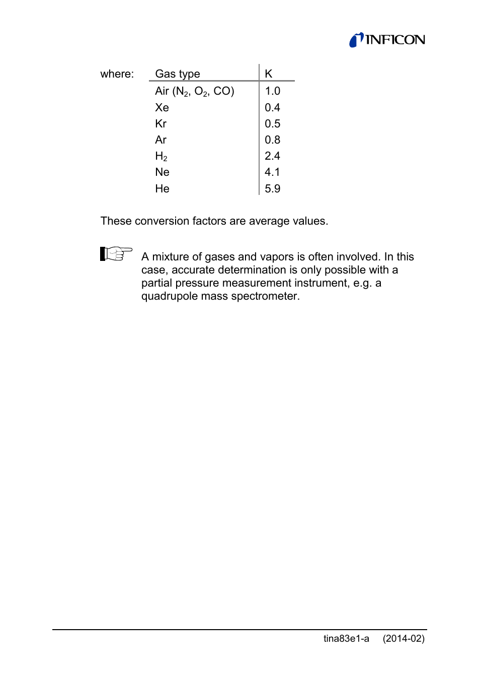 INFICON Gemini ATM to Ultra-High Vacuum Gauge User Manual | Page 22 / 60